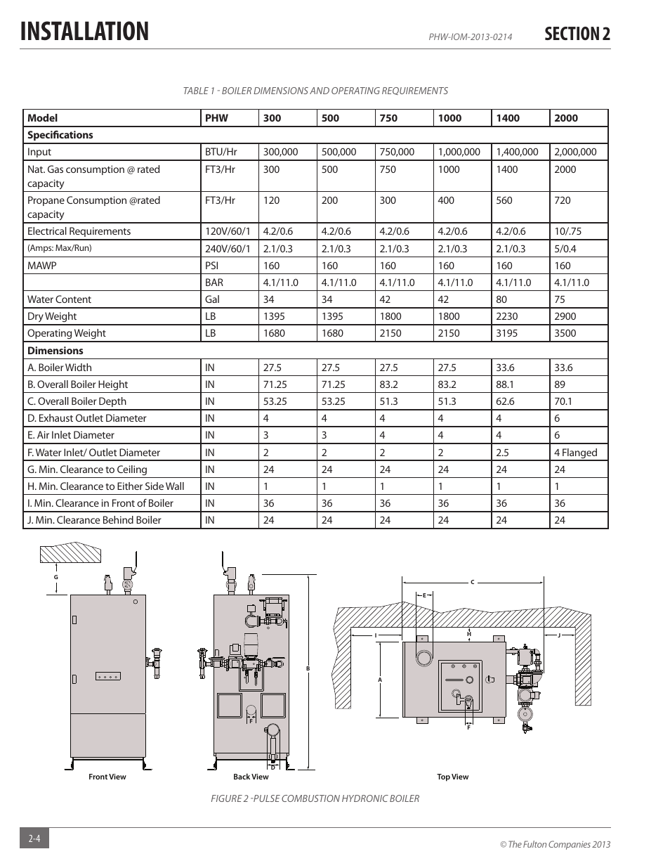 Installation | Fulton Pulse HW (PHW) Fully Condensing Hydronic Boiler User Manual | Page 10 / 84