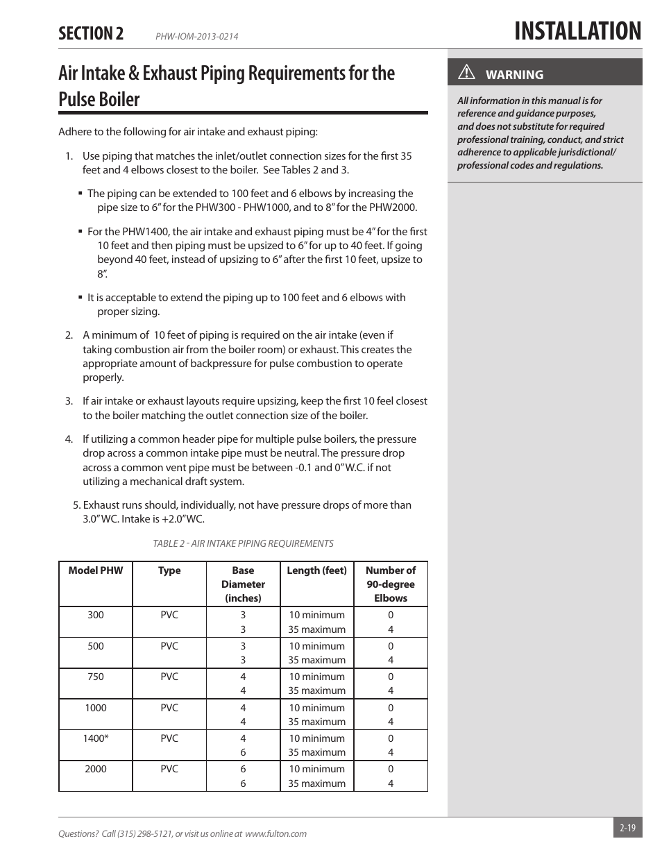 Installation | Fulton Pulse HW (PHW) Fully Condensing Hydronic Boiler User Manual | Page 25 / 84