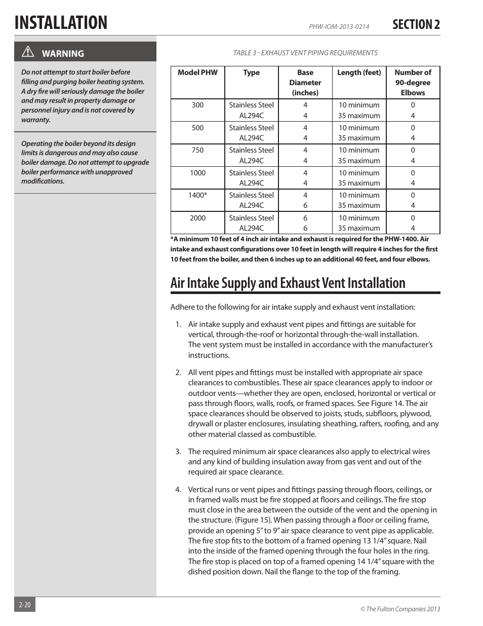 Installation, Air intake supply and exhaust vent installation | Fulton Pulse HW (PHW) Fully Condensing Hydronic Boiler User Manual | Page 26 / 84