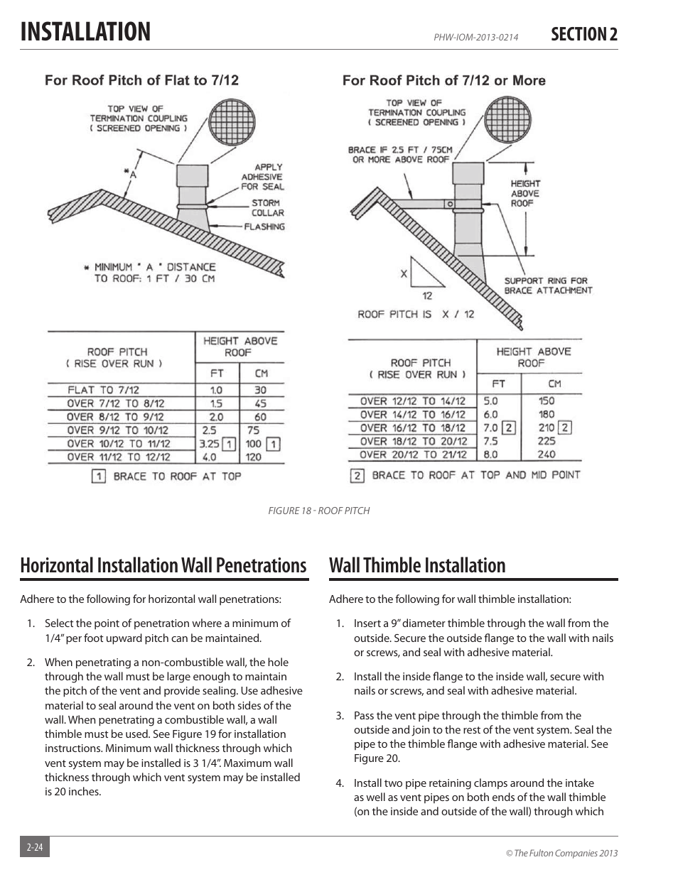 Installation, Wall thimble installation, Horizontal installation wall penetrations | Fulton Pulse HW (PHW) Fully Condensing Hydronic Boiler User Manual | Page 30 / 84