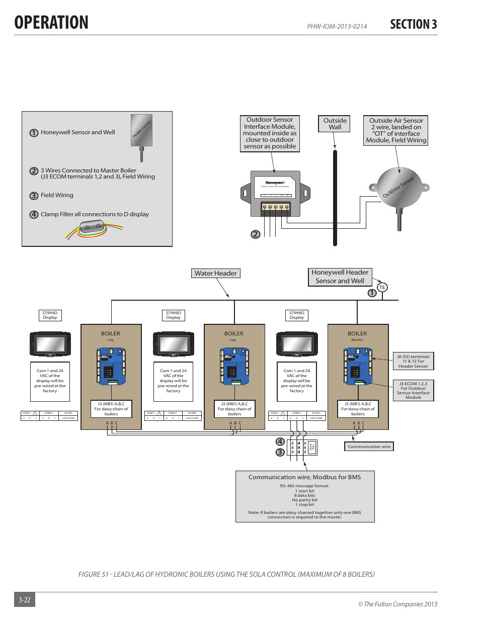 Operation, The fulton companies 2013, Water header honeywell header sensor and well | Fulton Pulse HW (PHW) Fully Condensing Hydronic Boiler User Manual | Page 58 / 84