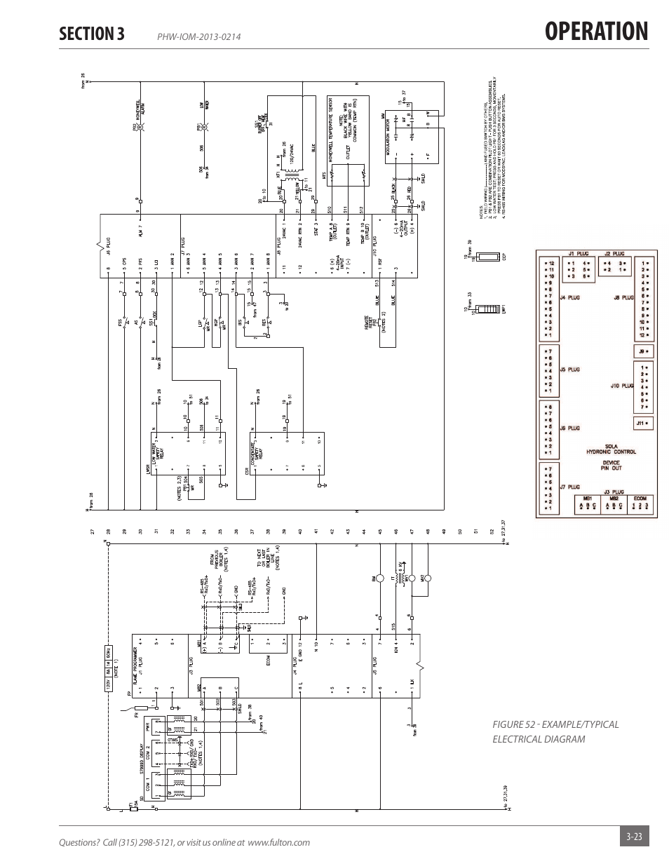 Operation | Fulton Pulse HW (PHW) Fully Condensing Hydronic Boiler User Manual | Page 59 / 84