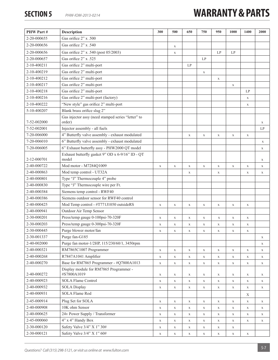 Warranty & parts | Fulton Pulse HW (PHW) Fully Condensing Hydronic Boiler User Manual | Page 75 / 84