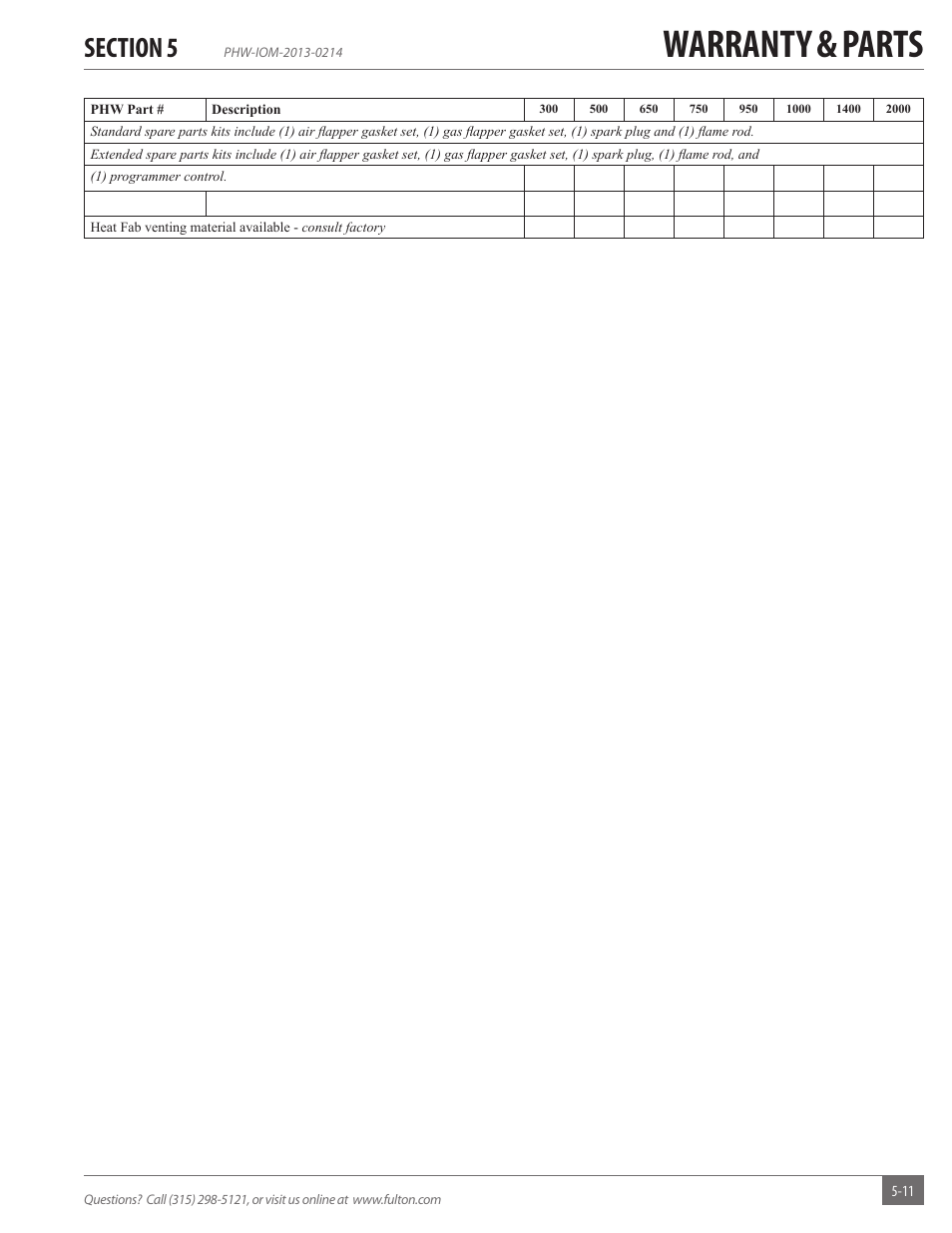 Warranty & parts | Fulton Pulse HW (PHW) Fully Condensing Hydronic Boiler User Manual | Page 79 / 84