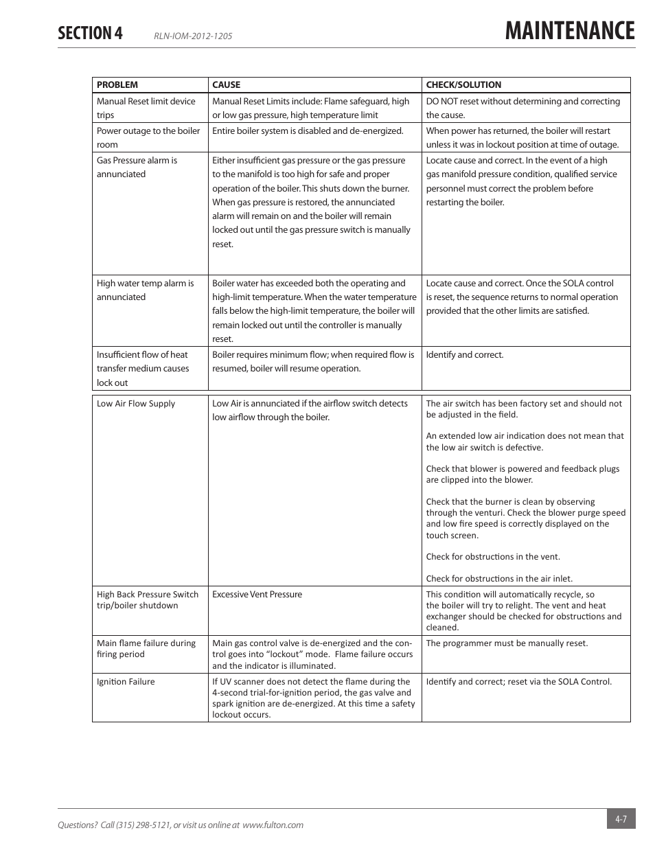 Maintenance | Fulton Reliance (RLN) High Efficiency Cooper Fin Boiler User Manual | Page 49 / 60