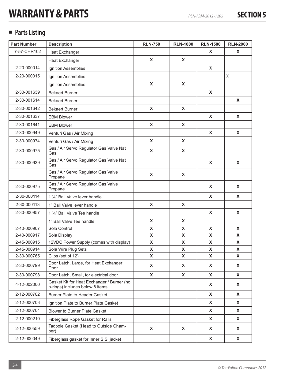 Warranty & parts, Parts listing | Fulton Reliance (RLN) High Efficiency Cooper Fin Boiler User Manual | Page 56 / 60