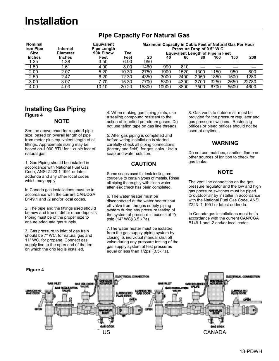 Installation, Pipe capacity for natural gas, Installing gas piping | Fulton Pulse DWH (PDWH) Domestic Water Heater User Manual | Page 15 / 50