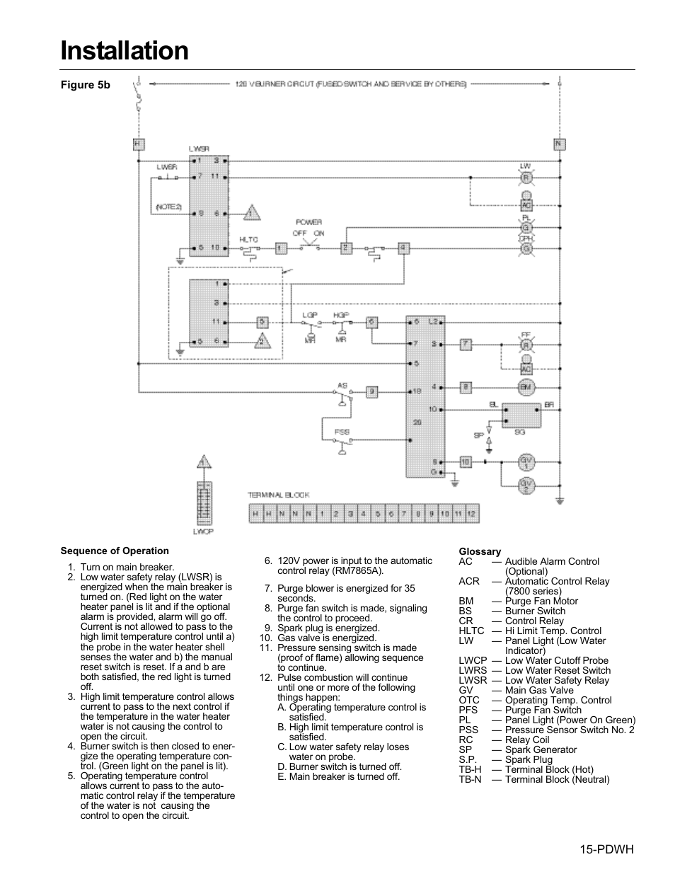 Installation | Fulton Pulse DWH (PDWH) Domestic Water Heater User Manual | Page 17 / 50