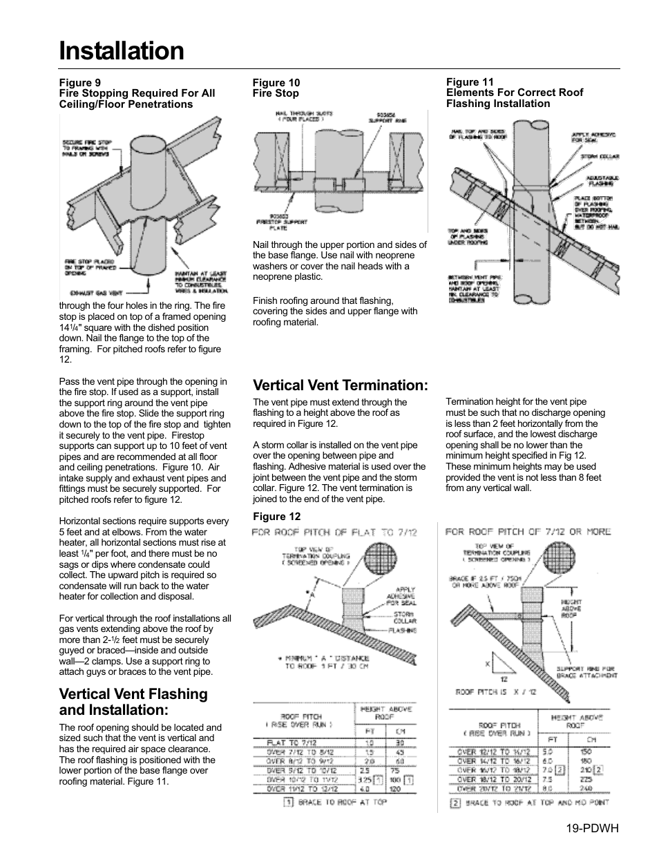 Installation, Vertical vent flashing and installation, Vertical vent termination | Fulton Pulse DWH (PDWH) Domestic Water Heater User Manual | Page 21 / 50