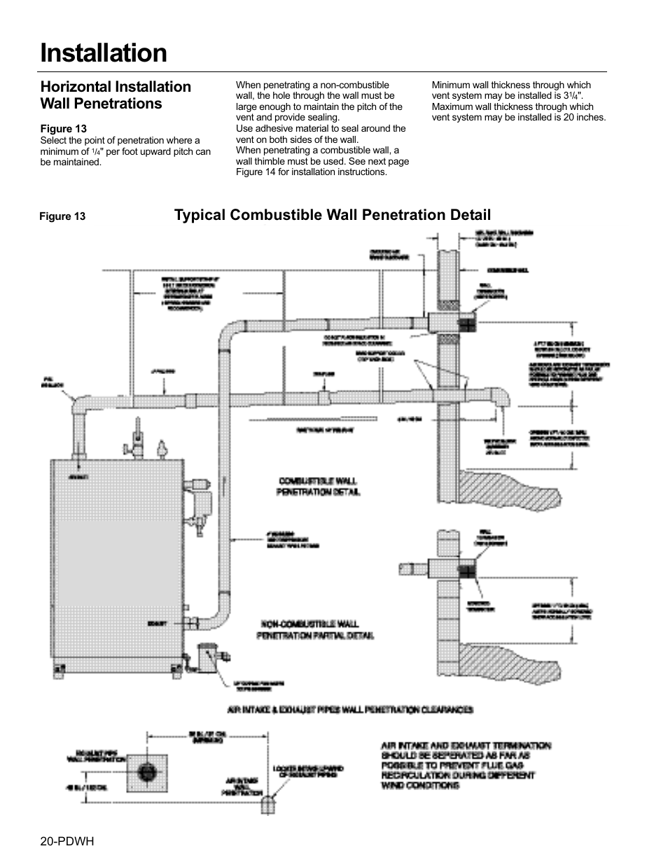 Installation, Horizontal installation wall penetrations, Typical combustible wall penetration detail | Fulton Pulse DWH (PDWH) Domestic Water Heater User Manual | Page 22 / 50