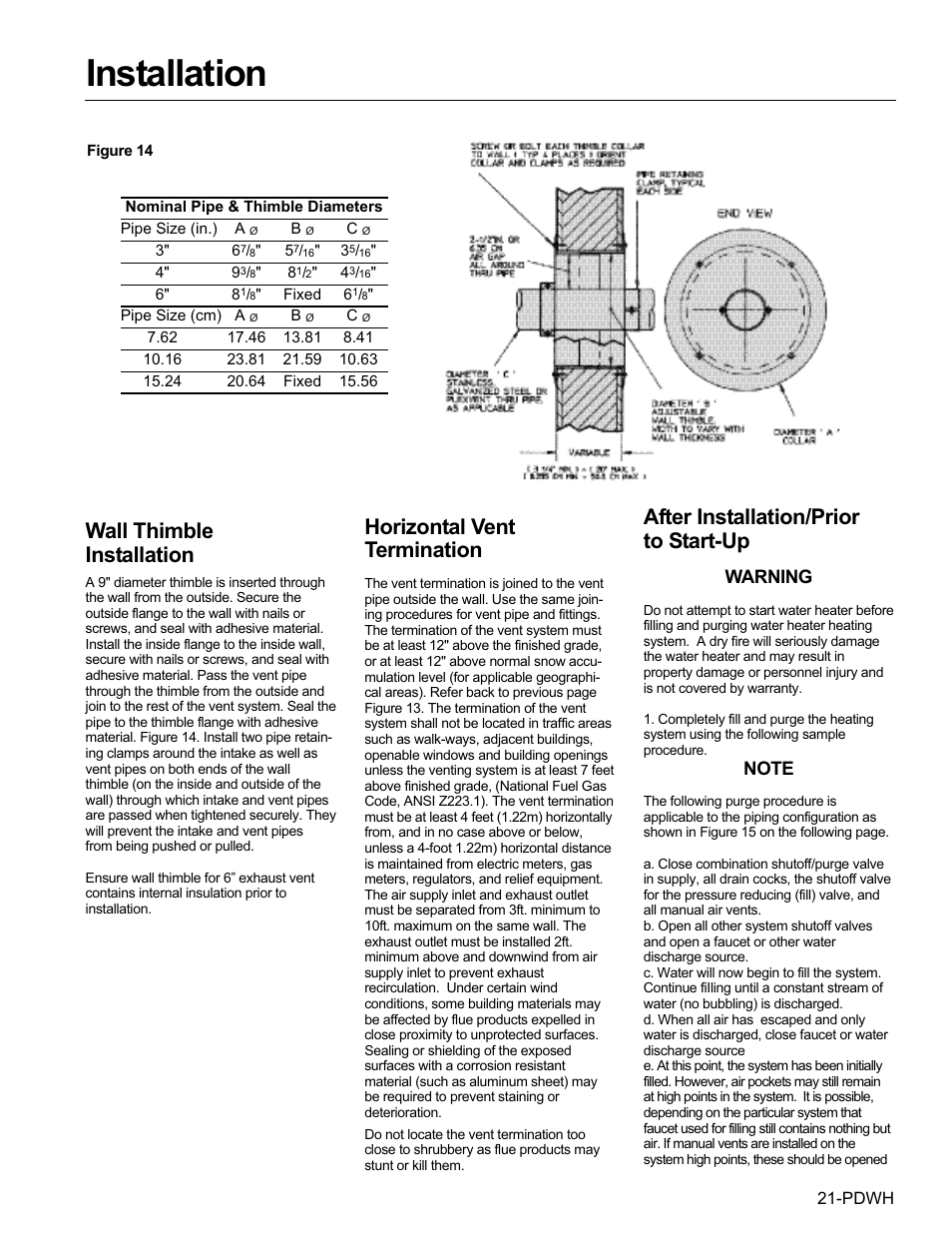 Installation, Wall thimble installation, Horizontal vent termination | After installation/prior to start-up, Warning | Fulton Pulse DWH (PDWH) Domestic Water Heater User Manual | Page 23 / 50