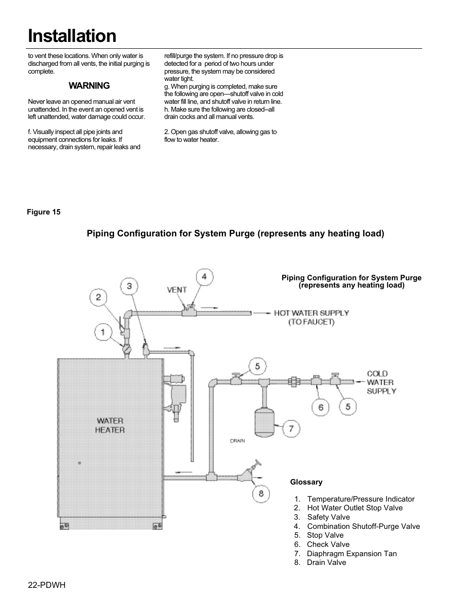 Installation | Fulton Pulse DWH (PDWH) Domestic Water Heater User Manual | Page 24 / 50