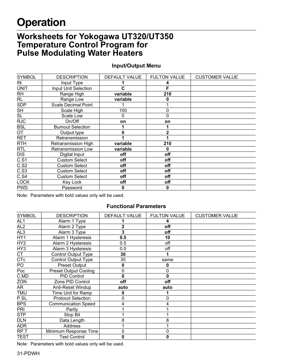 Operation | Fulton Pulse DWH (PDWH) Domestic Water Heater User Manual | Page 34 / 50