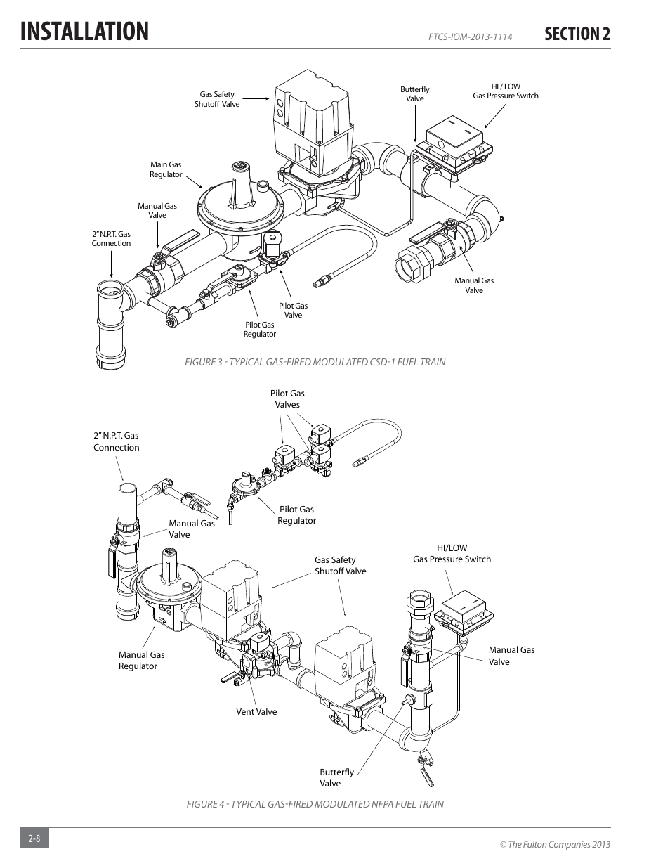 Installation | Fulton Vertical Coil (FT-C_S) Thermal Fluid (hot oil) Heater User Manual | Page 14 / 92