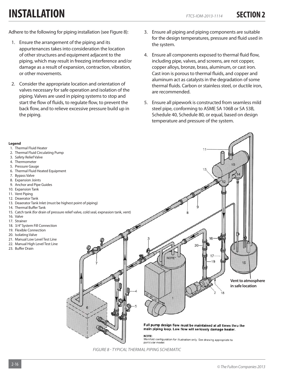 Installation | Fulton Vertical Coil (FT-C_S) Thermal Fluid (hot oil) Heater User Manual | Page 22 / 92