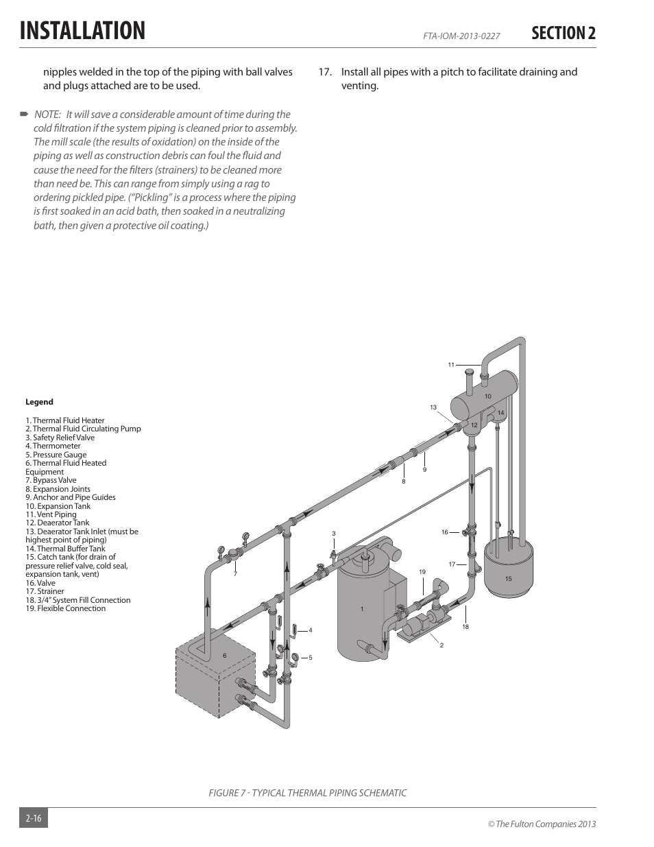 Installation | Fulton Vertical Tubeless (FT-A) Thermal Fluid (hot oil) Heater User Manual | Page 22 / 84
