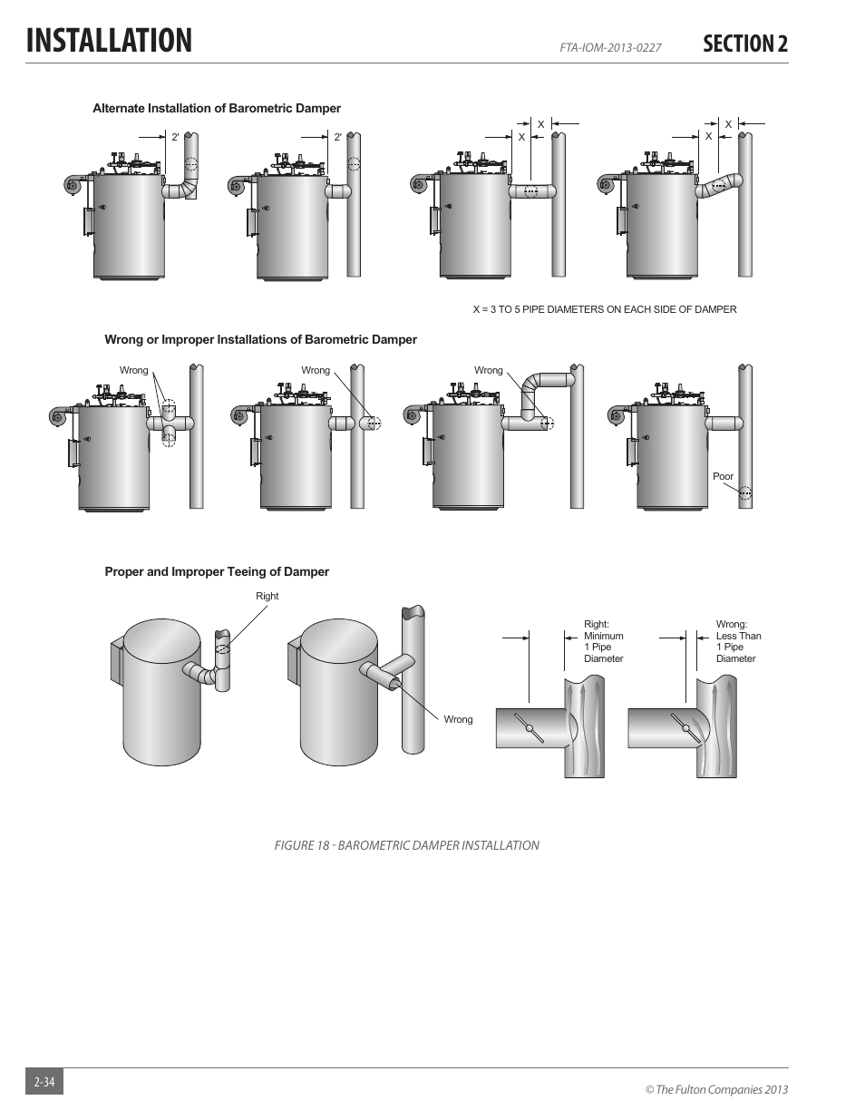 Installation | Fulton Vertical Tubeless (FT-A) Thermal Fluid (hot oil) Heater User Manual | Page 40 / 84
