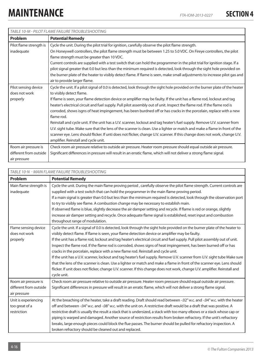 Maintenance | Fulton Vertical Tubeless (FT-A) Thermal Fluid (hot oil) Heater User Manual | Page 76 / 84