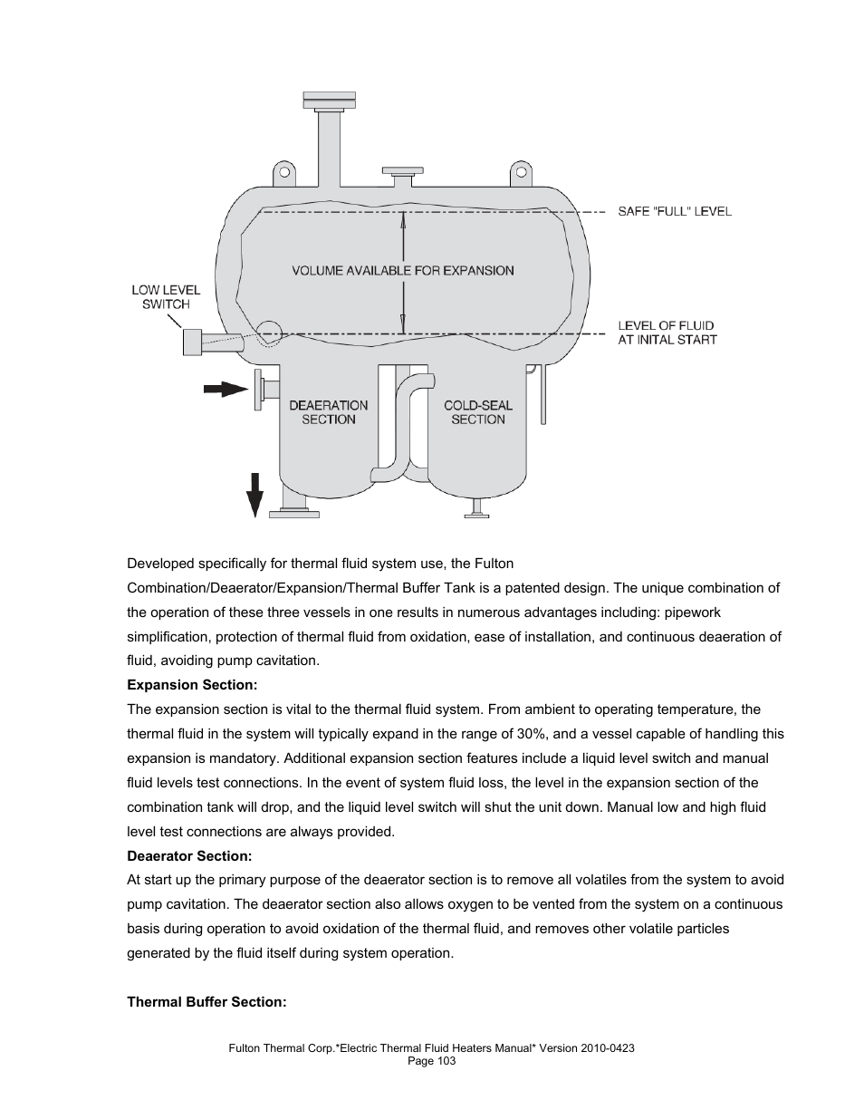 Fulton Vertical Electric (FT-N) Thermal Fluid (hot oil) Heater User Manual | Page 103 / 108