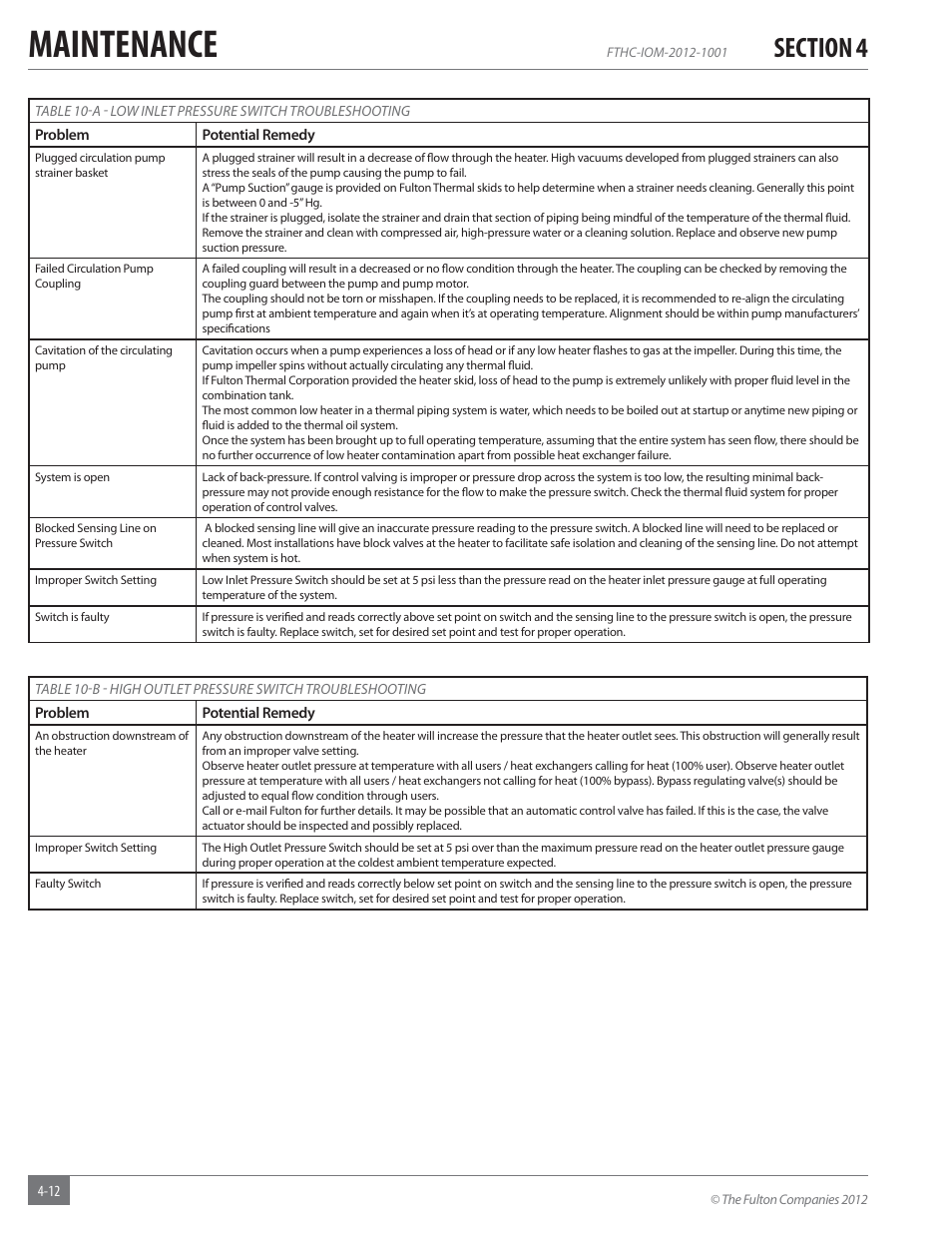 Maintenance | Fulton Alliance (FT-HC) Horizontal Coil Thermal Fluid (hot oil) Heater User Manual | Page 76 / 88