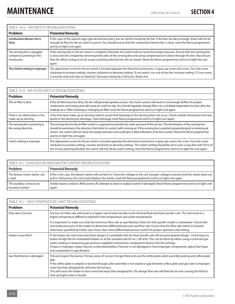 Maintenance | Fulton Hopkins (HPN) Horizontal Coil Thermal Fluid (hot oil) Heater User Manual | Page 74 / 84