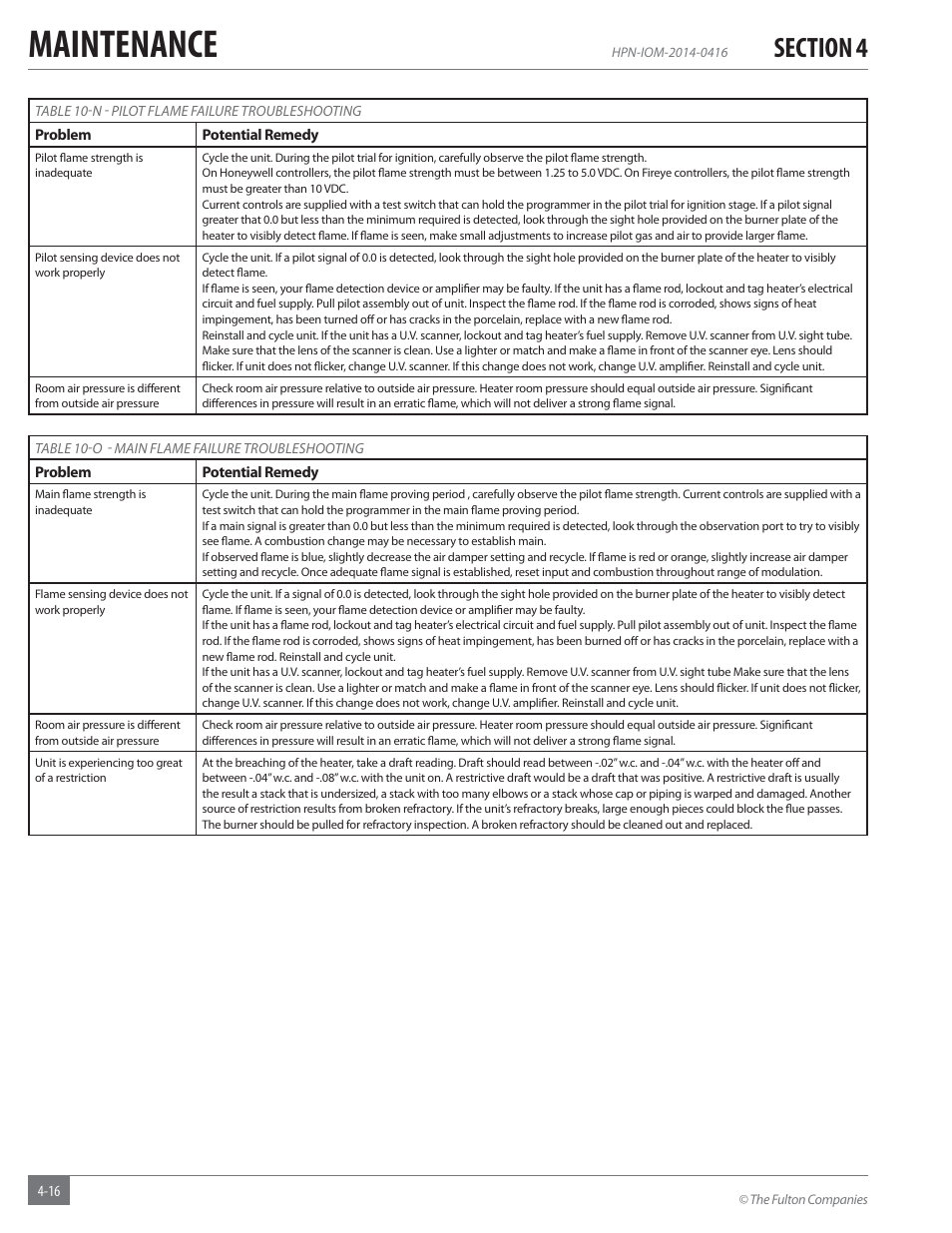 Maintenance | Fulton Hopkins (HPN) Horizontal Coil Thermal Fluid (hot oil) Heater User Manual | Page 76 / 84