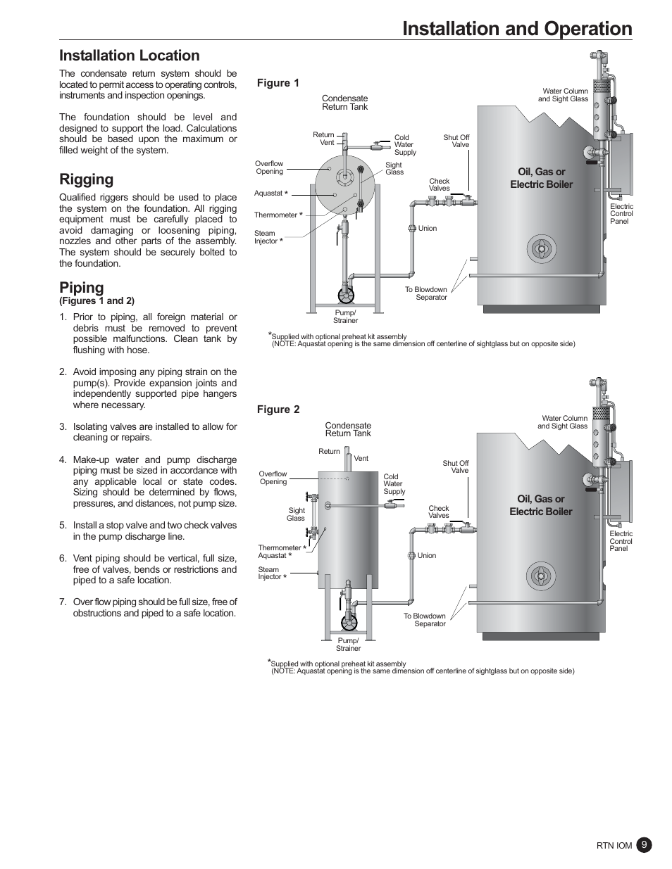 Installation and operation, Installation location, Rigging | Piping | Fulton Ancillary Equipment Horizontal and Vertical Return Systems User Manual | Page 11 / 24