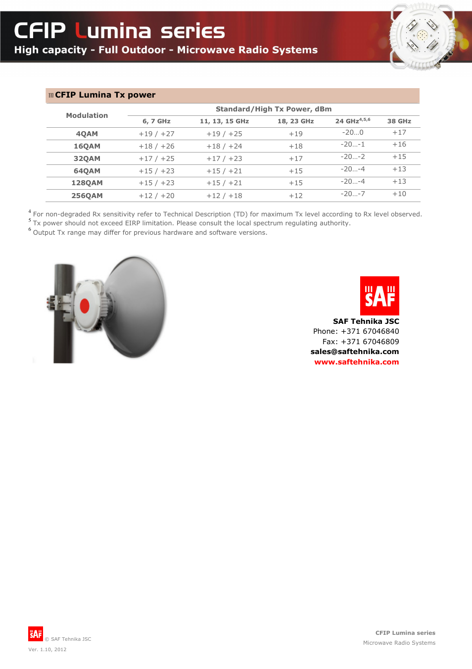 SAF Tehnika CFIP Lumina FODU FCC V1.10d User Manual | Page 4 / 4