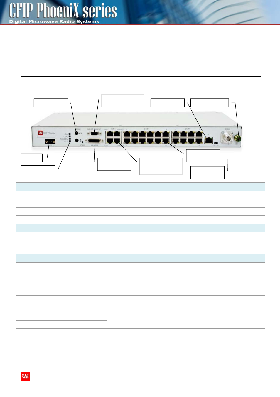 SAF Tehnika CFIP PhoeniX and PhoeniX M ETSI V1.3 User Manual | 8 pages