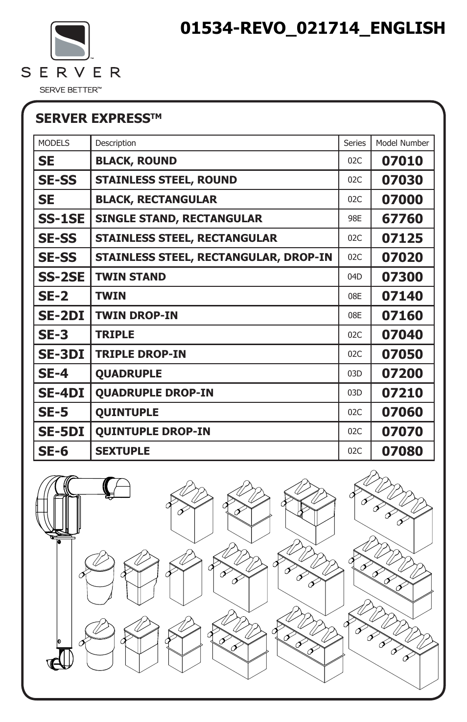 Server SE-xxx EXPRESS User Manual | 8 pages