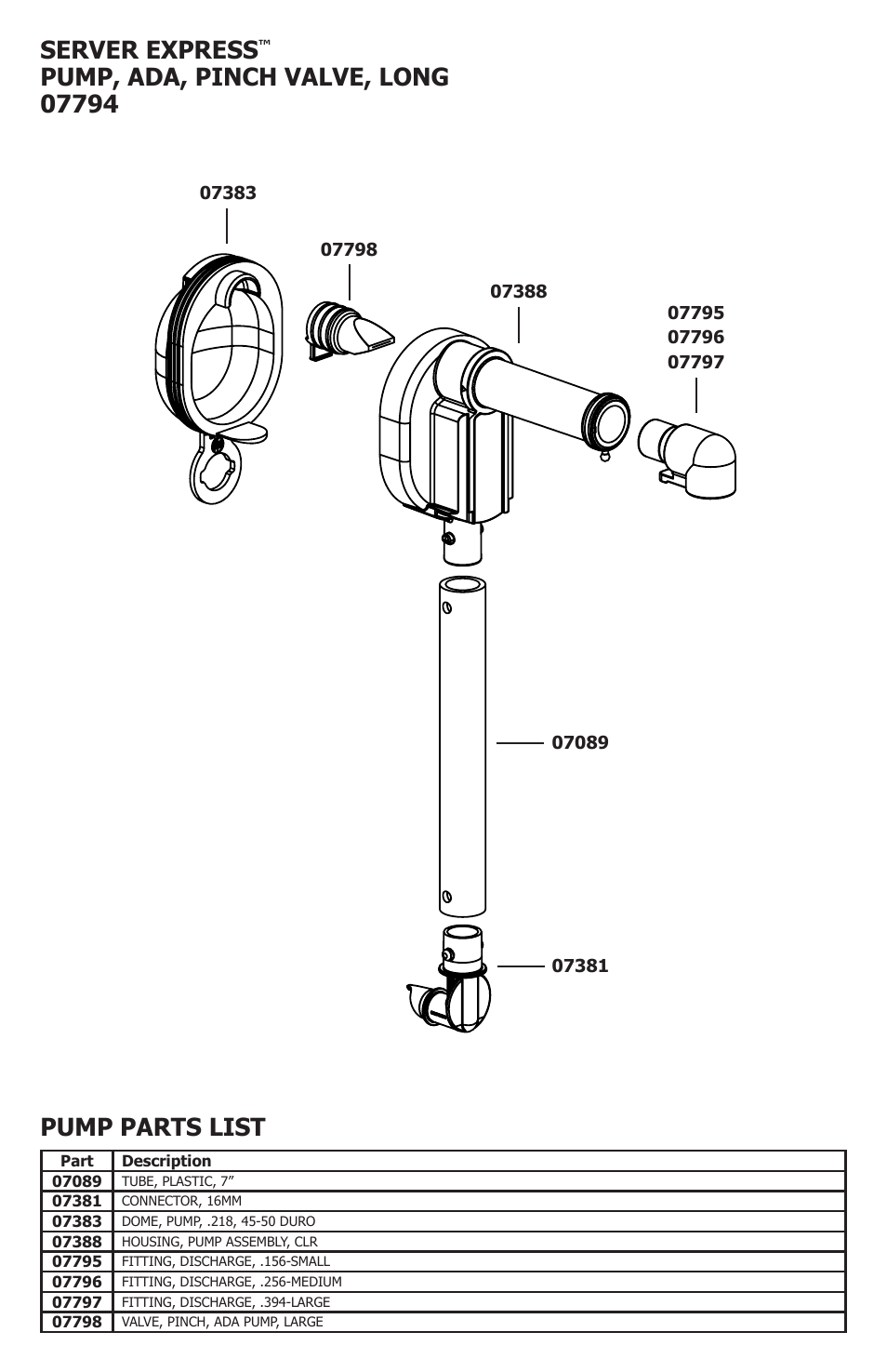 Server express, Pump parts list | Server SE-xxx EXPRESS User Manual | Page 6 / 8