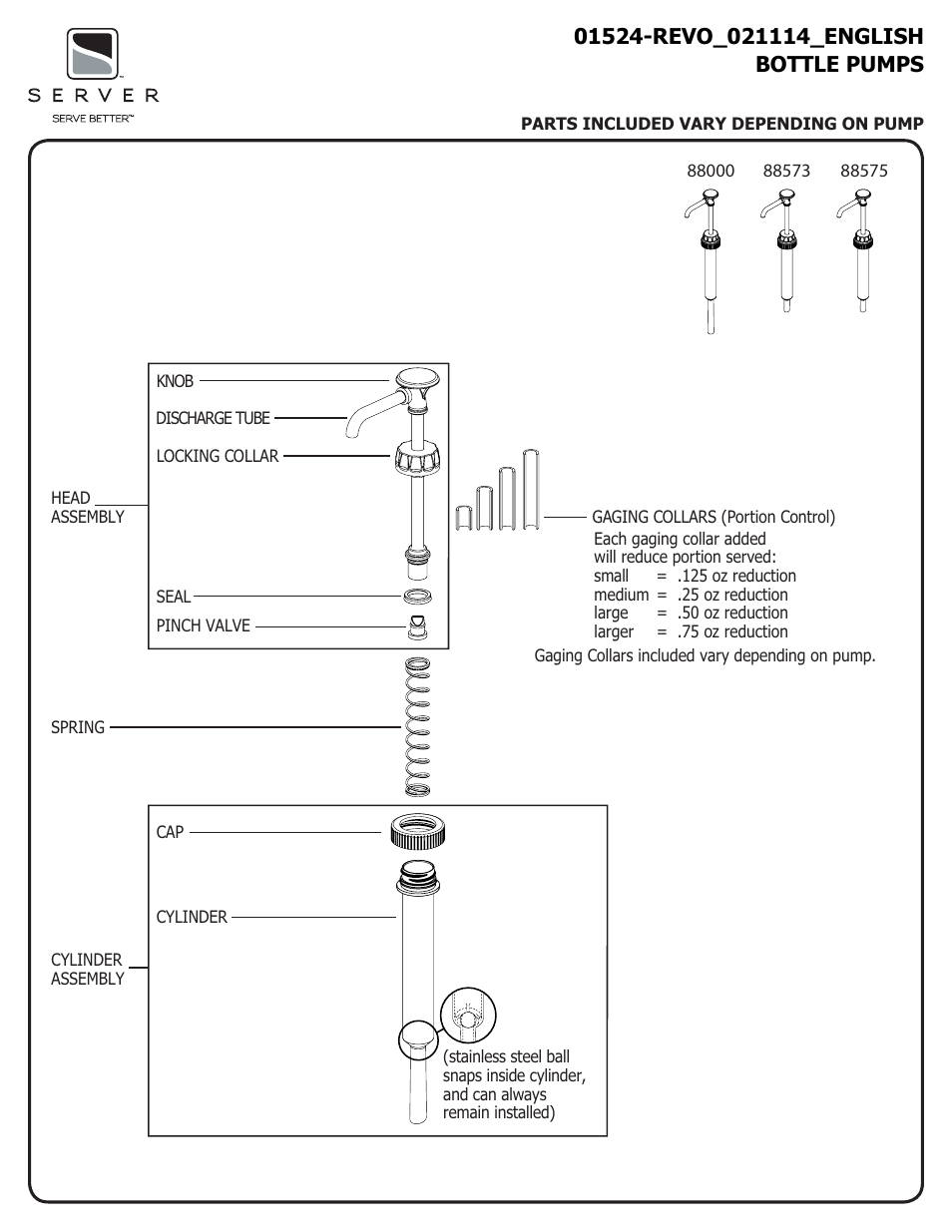 Server PUMPS (88000/88573/88575) User Manual | 4 pages