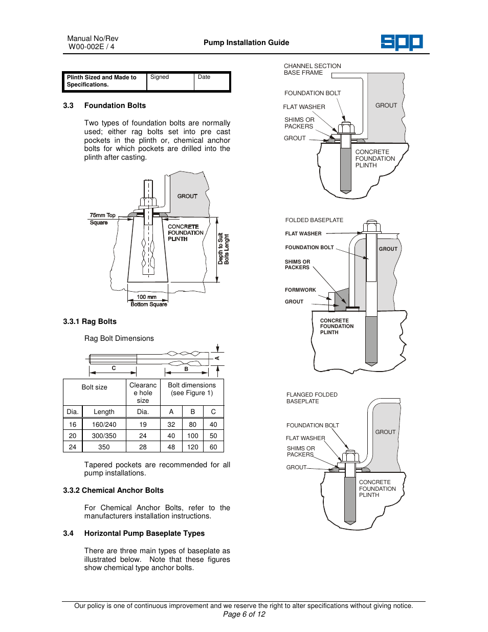SPP Pumps Split Case Pumps User Manual | Page 6 / 11