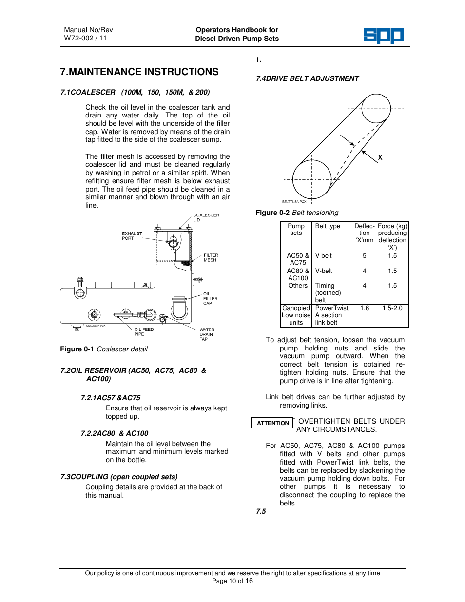 Maintenance instructions | SPP Pumps Auto Prime Medium Head Open Set - AC & AL Range User Manual | Page 10 / 16