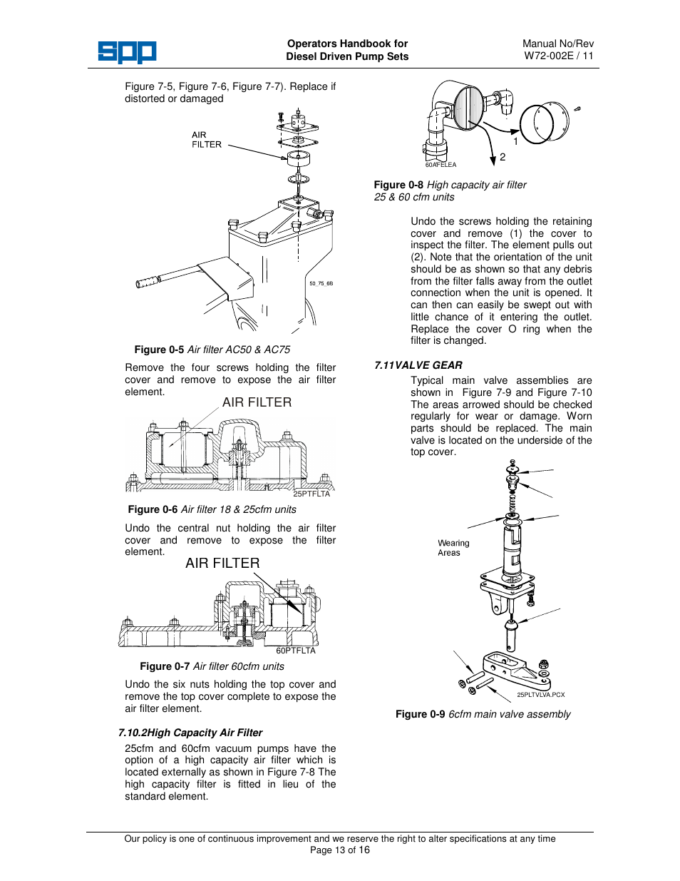 Air filter | SPP Pumps Auto Prime Medium Head Open Set - AC & AL Range User Manual | Page 13 / 16