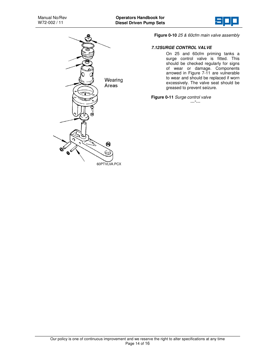 SPP Pumps Auto Prime Medium Head Open Set - AC & AL Range User Manual | Page 14 / 16