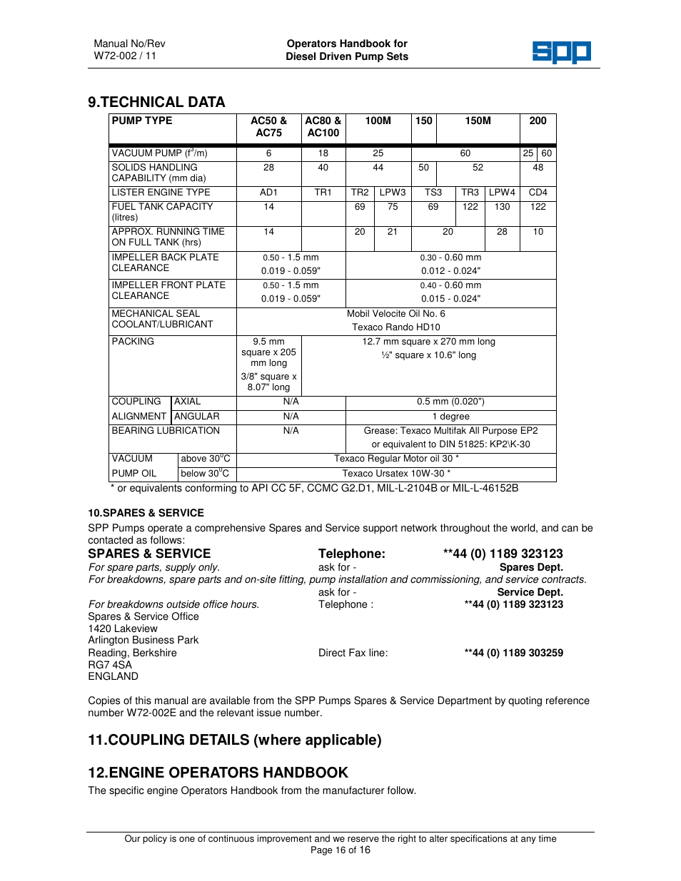 Technical data | SPP Pumps Auto Prime Medium Head Open Set - AC & AL Range User Manual | Page 16 / 16