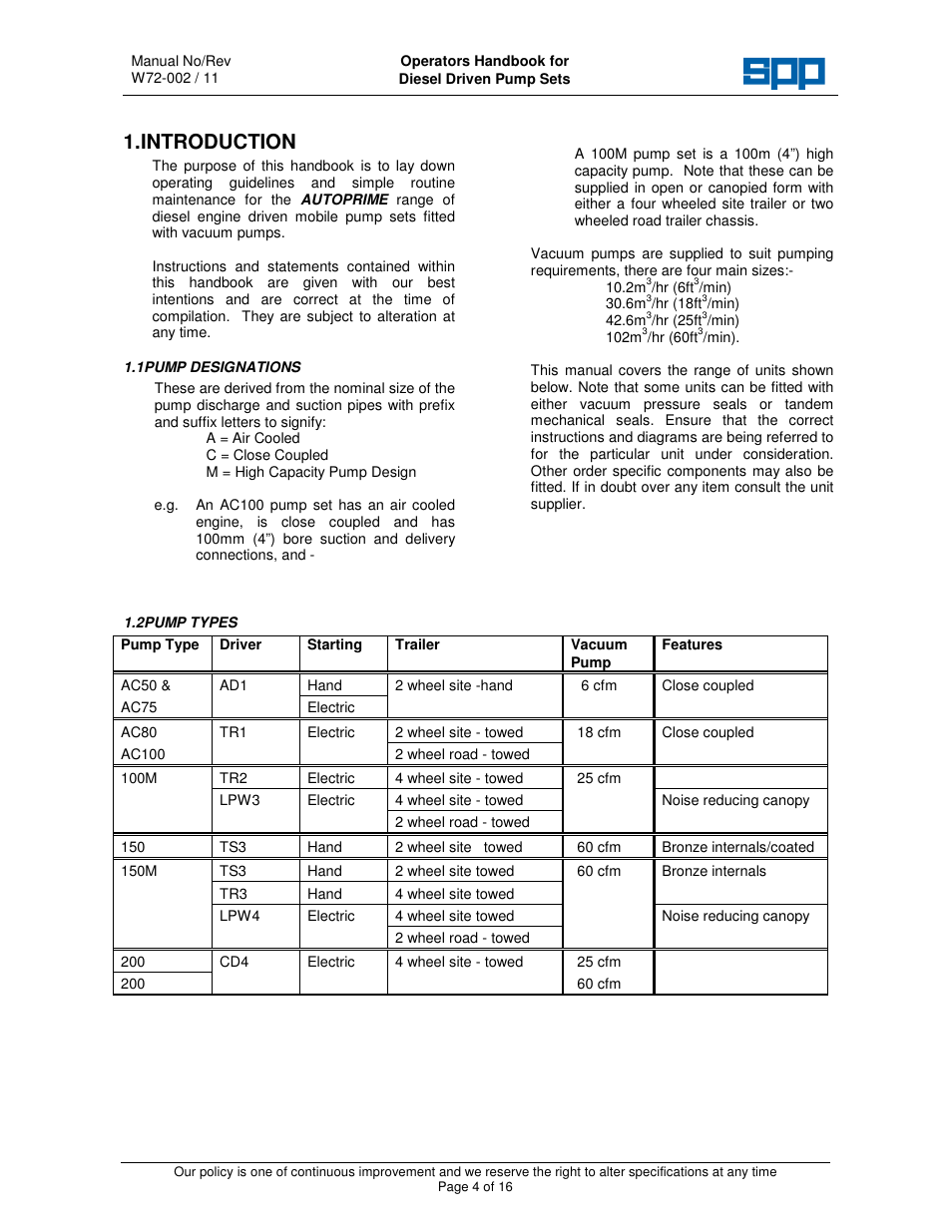 Introduction | SPP Pumps Auto Prime Medium Head Open Set - AC & AL Range User Manual | Page 4 / 16