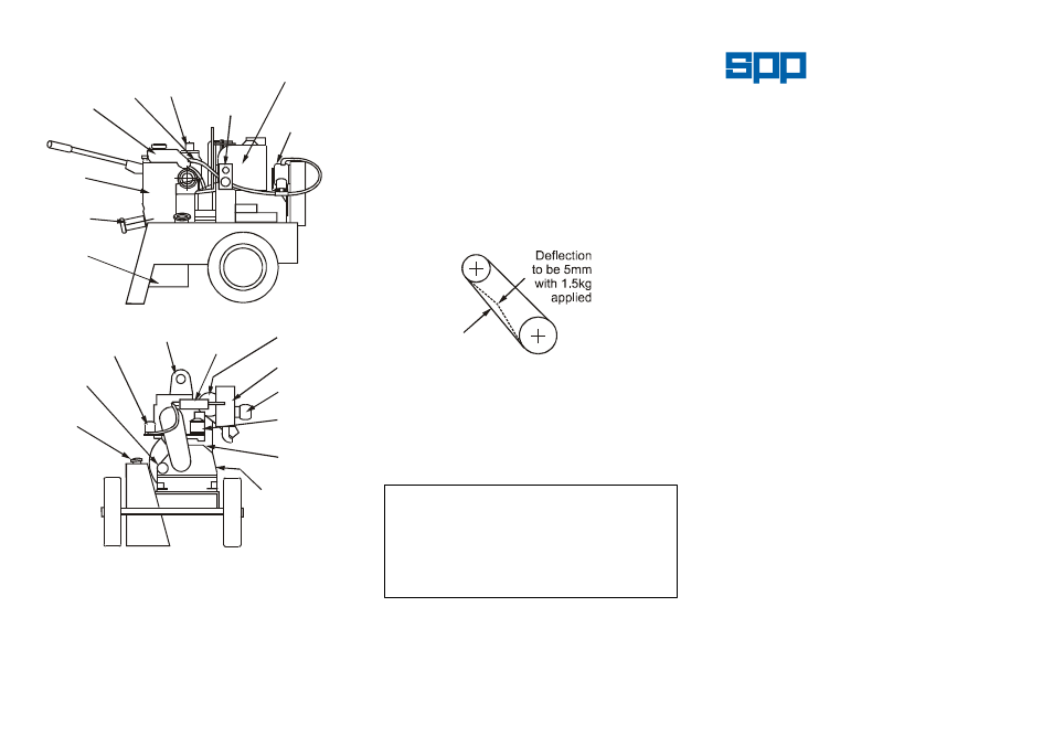 SPP Pumps Auto Prime Medium Head Open Set - AC50-75 Range User Manual | 2 pages