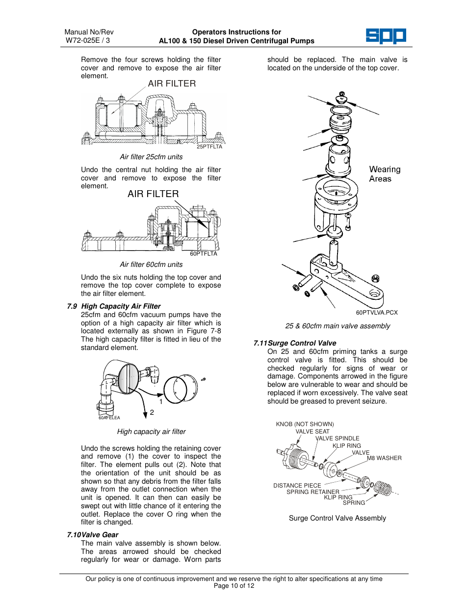 Air filter | SPP Pumps Auto Prime Medium Head Open Set - AL Range User Manual | Page 10 / 12