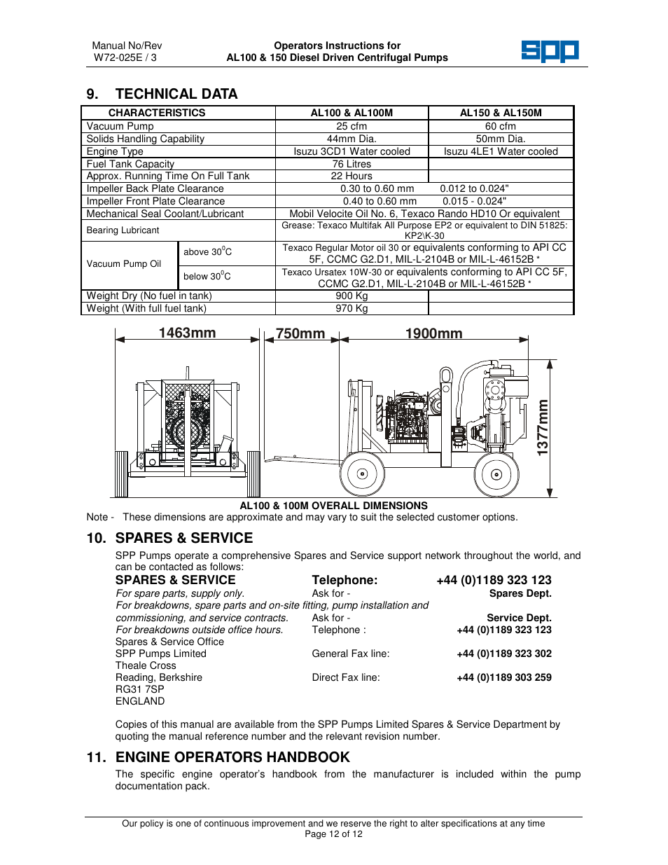 Technical data, Spares & service, Engine operators handbook | SPP Pumps Auto Prime Medium Head Open Set - AL Range User Manual | Page 12 / 12