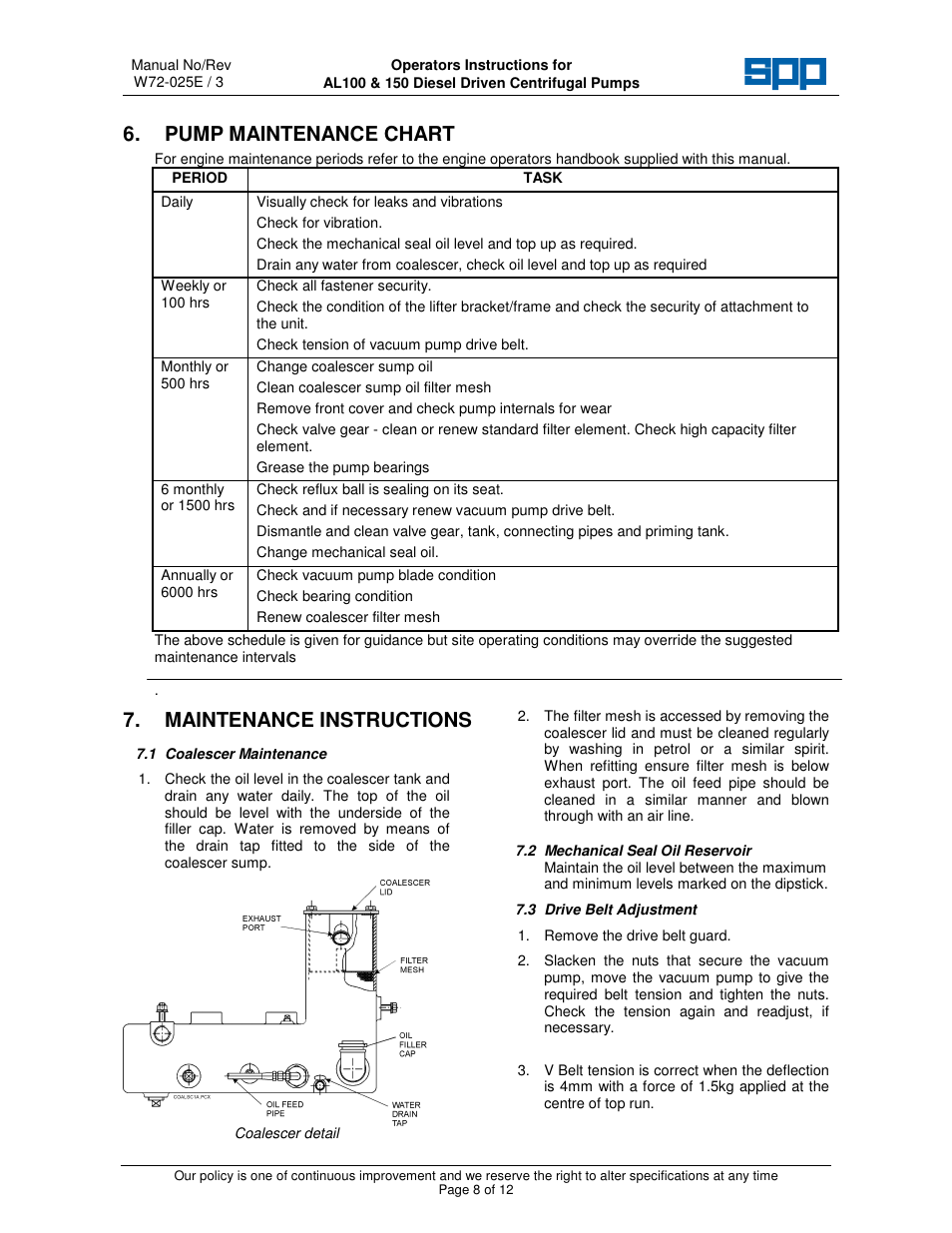 Pump maintenance chart, Maintenance instructions | SPP Pumps Auto Prime Medium Head Open Set - AL Range User Manual | Page 8 / 12