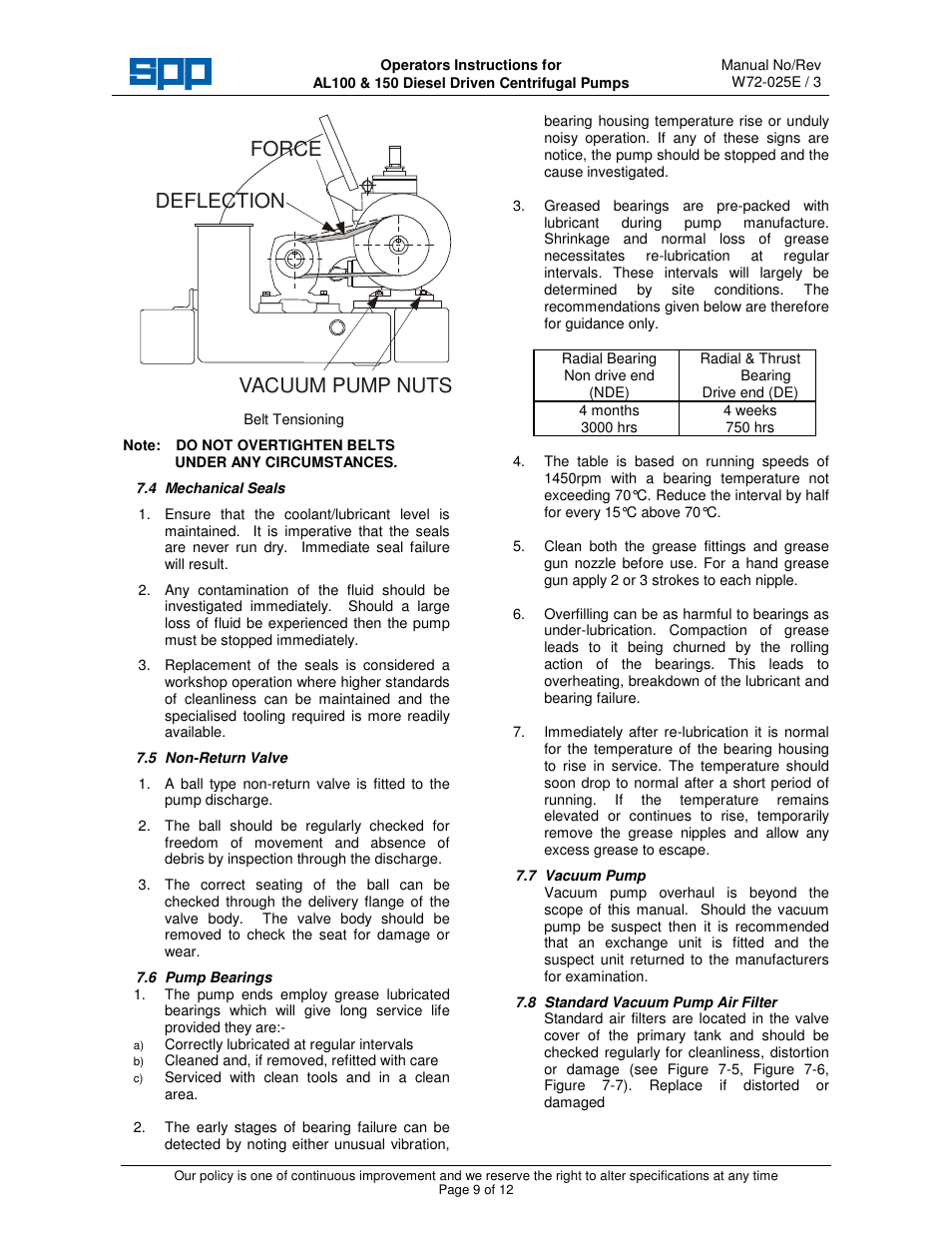 Vacuum pump nuts force deflection | SPP Pumps Auto Prime Medium Head Open Set - AL Range User Manual | Page 9 / 12