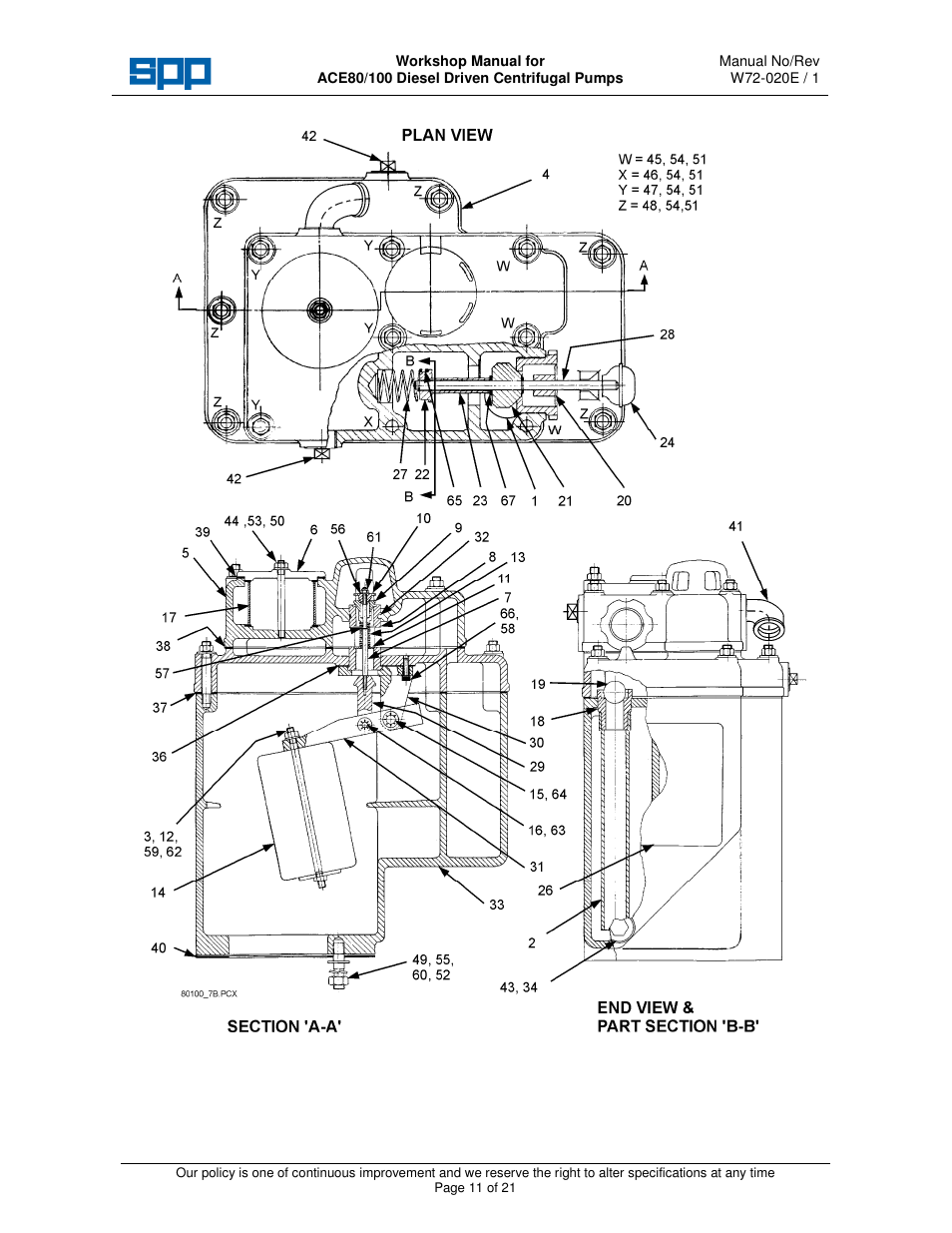 SPP Pumps Auto Prime Medium Head Open Set ACE80-100 Workshop Manual User Manual | Page 11 / 21