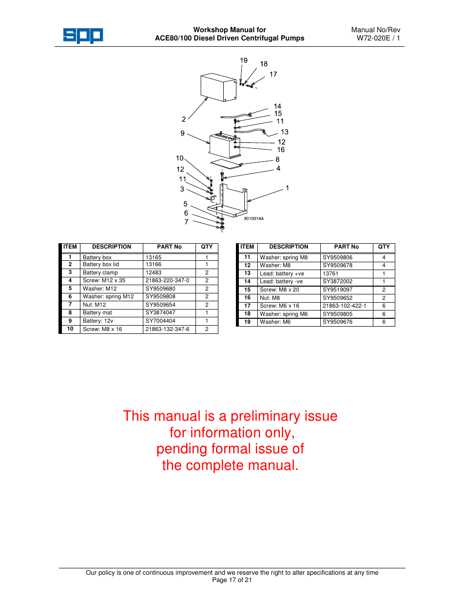 SPP Pumps Auto Prime Medium Head Open Set ACE80-100 Workshop Manual User Manual | Page 17 / 21