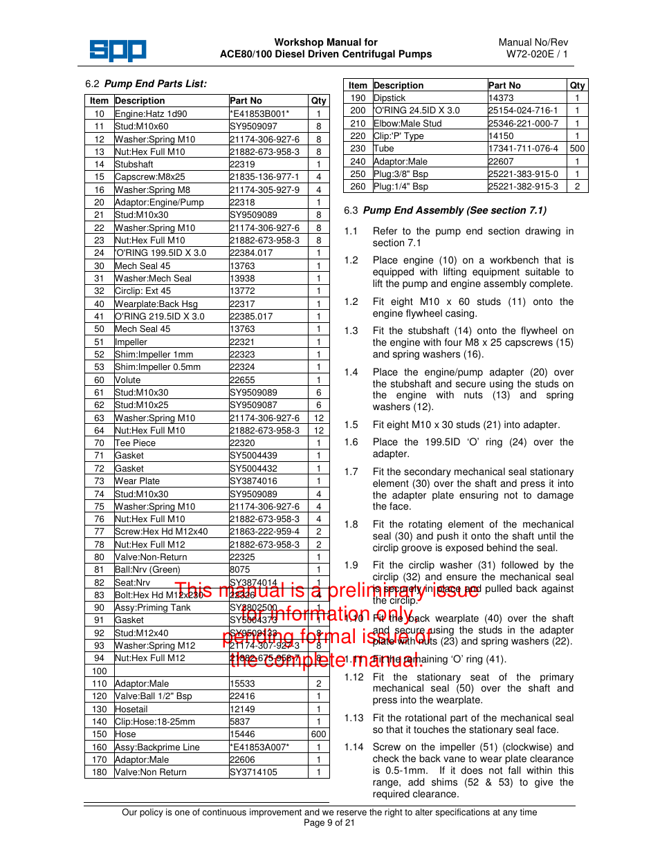 SPP Pumps Auto Prime Medium Head Open Set ACE80-100 Workshop Manual User Manual | Page 9 / 21