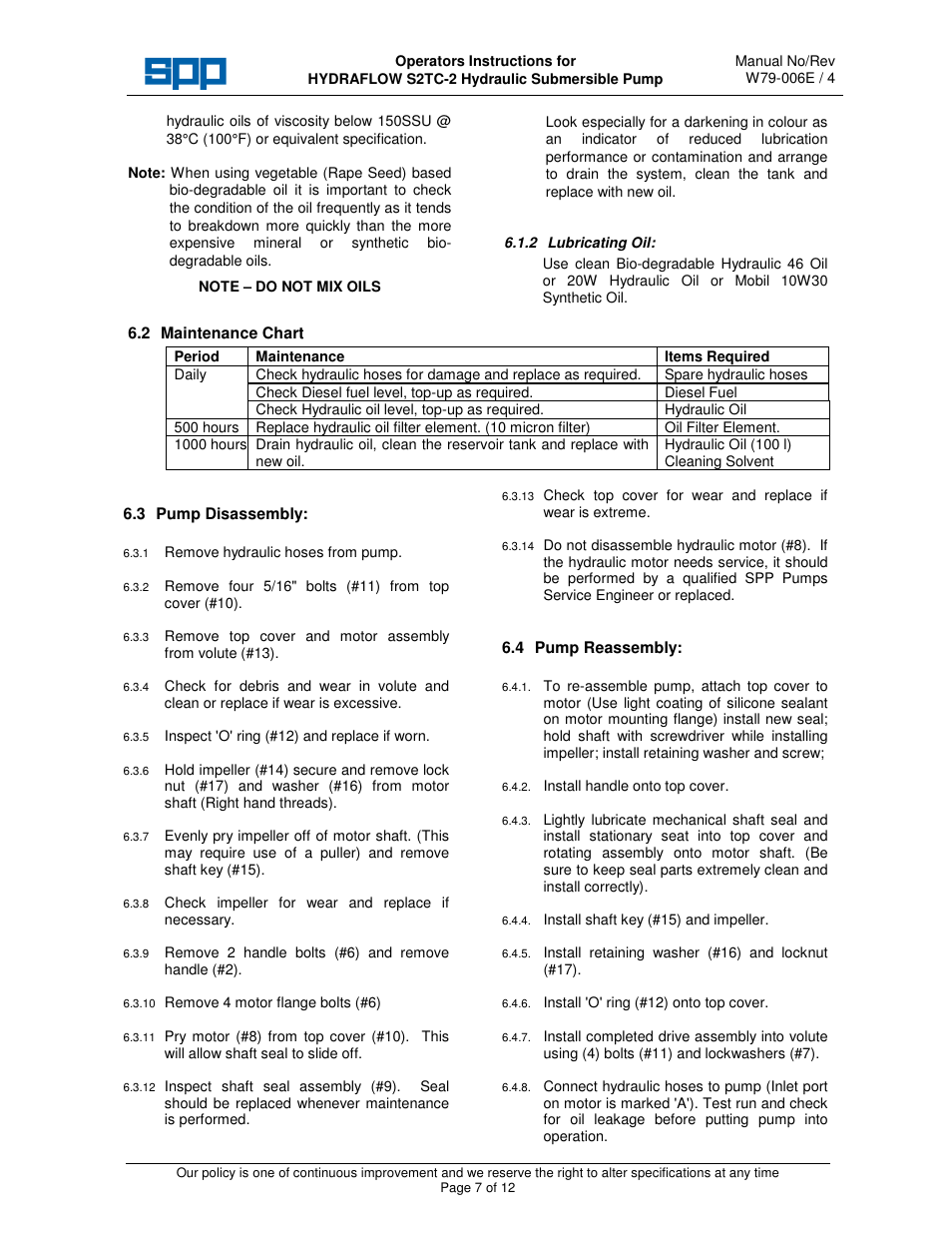 SPP Pumps Auto Prime Hydraulic Submersibles - S2TC-2 User Manual | Page 7 / 12