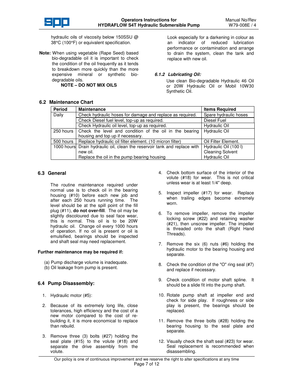 SPP Pumps Auto Prime Hydraulic Submersibles - S4T User Manual | Page 7 / 12