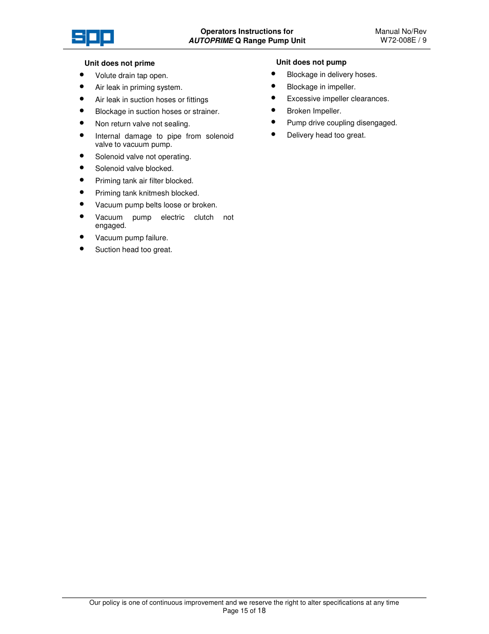 SPP Pumps Auto Prime Q Series - QI200 User Manual | Page 15 / 18