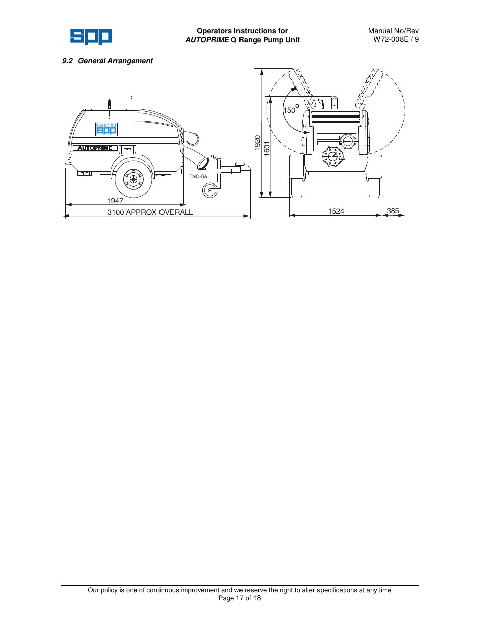SPP Pumps Auto Prime Q Series - QI200 User Manual | Page 17 / 18